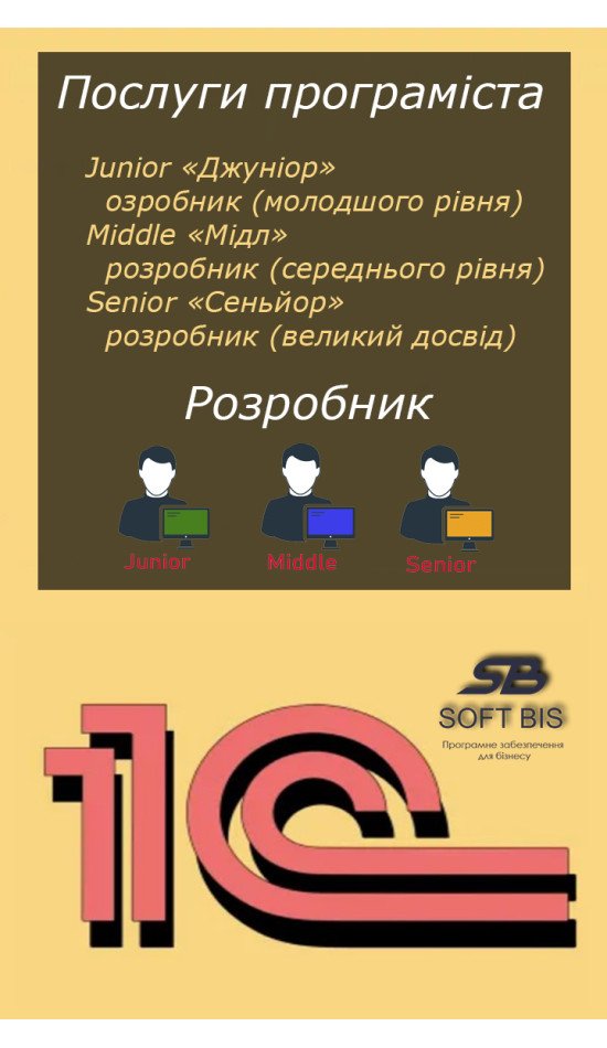 Послуги програміста "1С:Бухгалтерія" конфігурація ціна