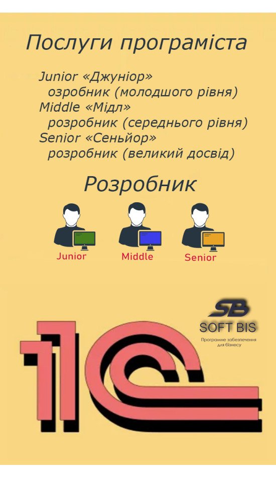 1C programmer services Salary and personnel management configuration price 1C programmer services Salary and personnel management configuration price
