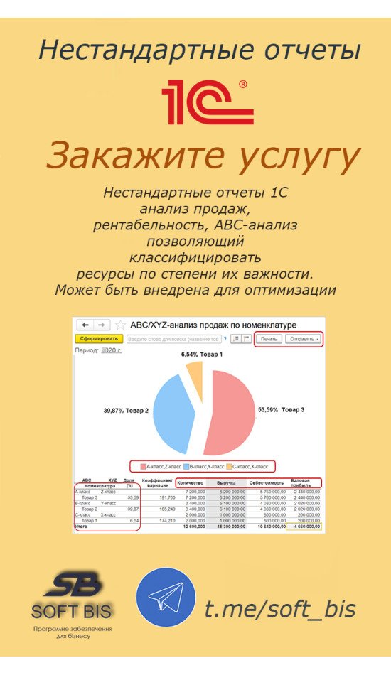 Послуги програміста для налаштування конфігурації "1С: Зарплата та управління персоналом" Послуги програміста для налаштування конфігурації "1С: Зарплата та управління персоналом"