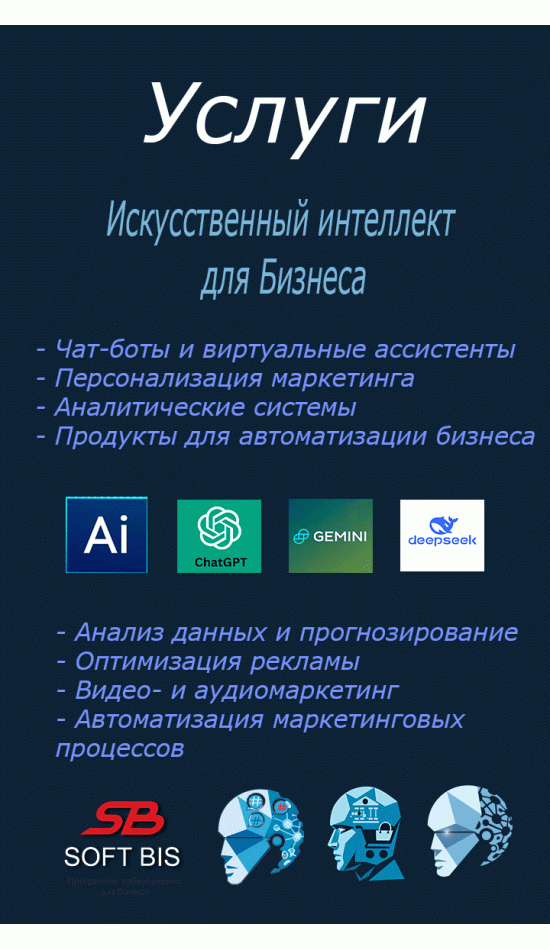 Інноваційні інструменти штучного інтелекту для бізнесу