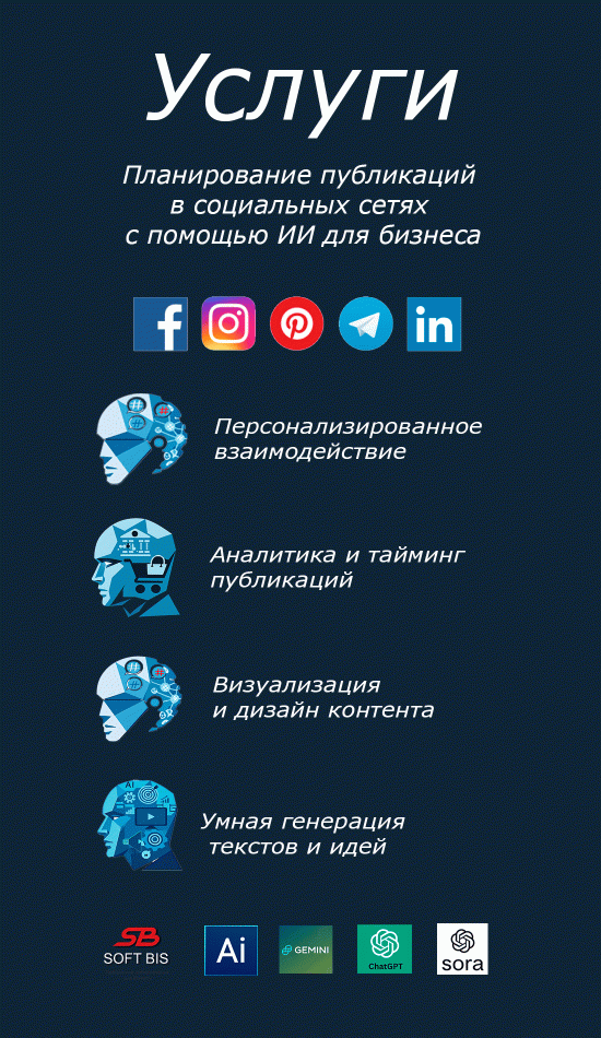 Послуга - Планування публікацій у соціальних мережах за допомогою ШІ для бізнесу ціна Послуга - Планування публікацій у соціальних мережах за допомогою ШІ для бізнесу ціна