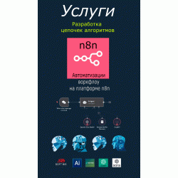 Розробка ланцюжків алгоритмів автоматизації воркфлоу на платформі n8n