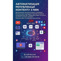 Автоматизація републікації контенту з n8n
