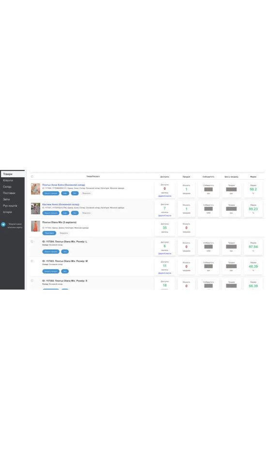 Розробка CRM системи Retail SB (1.43). Система забезпечує обробку торгових замовлень Розробка CRM системи Retail SB (1.43). Система забезпечує обробку торгових замовлень
