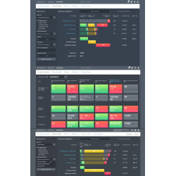CRM Система Для Відділу Продажів