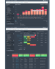 CRM Система Для Відділу Продажів: розробка під вашу компанію CRM Система Для Відділу Продажів: розробка під вашу компанію