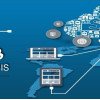 SaaS - Зовнішнє розміщення систем бухгалтерського обліку ціна 
