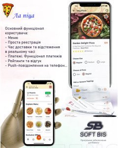 Доставки піци Мобільний додаток для фастфуда