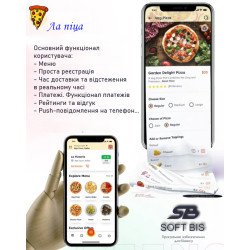 Доставки піци Мобільний додаток для фастфуда Доставки піци Мобільний додаток для фастфуда
