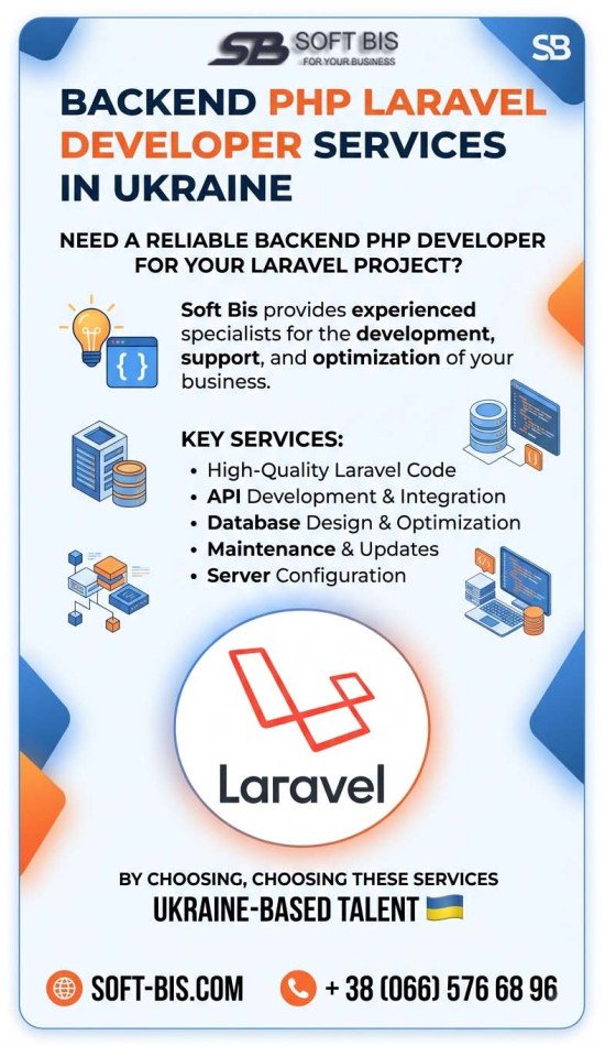 Backend PHP розробник для Laravel: створюємо надійний фундамент вашого сайту Backend PHP розробник для Laravel: створюємо надійний фундамент вашого сайту