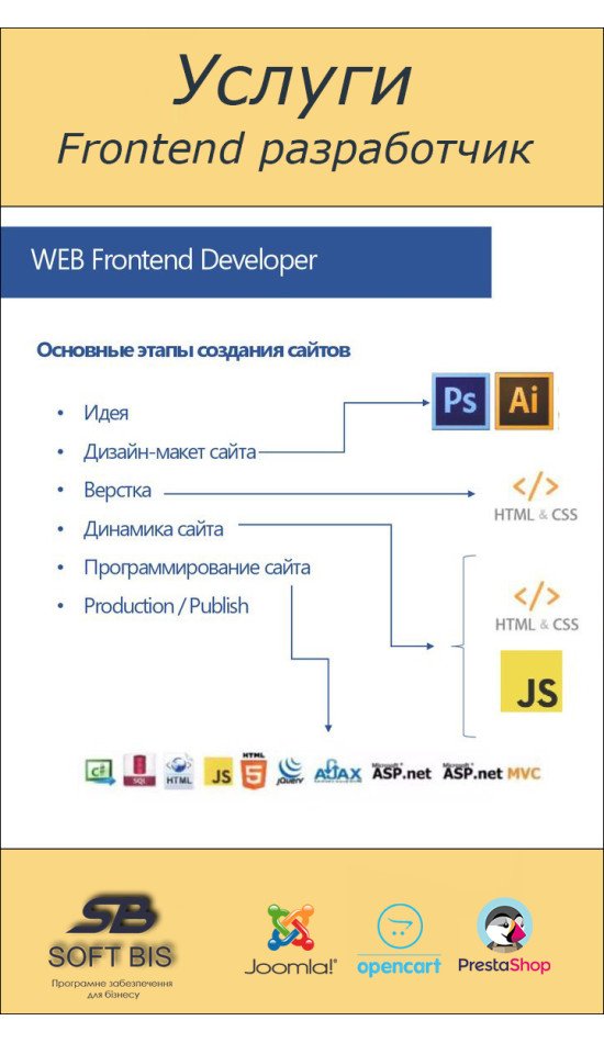  Frontend разработчик работа цена