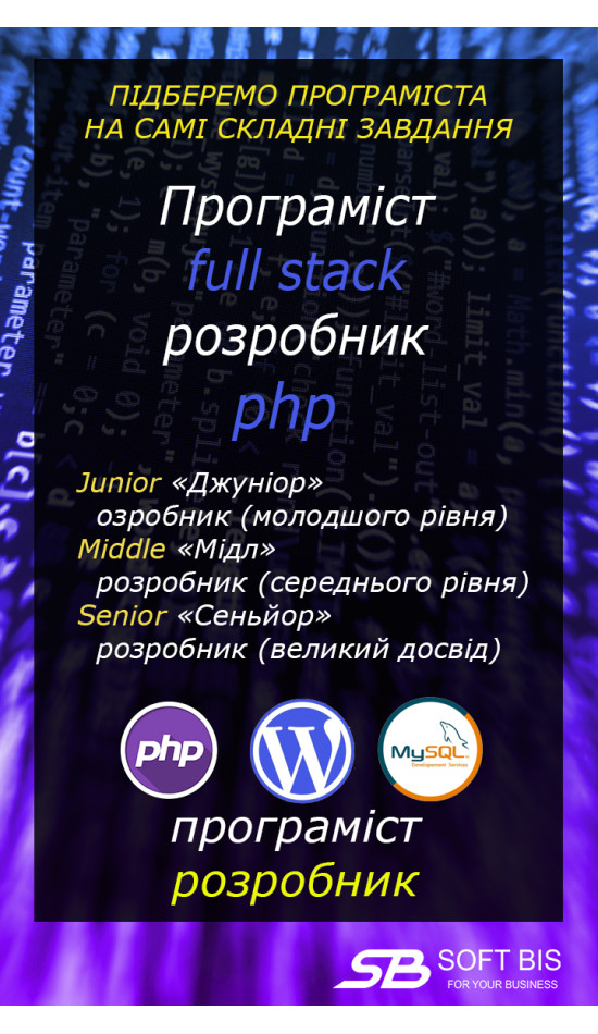Full stack programmer php developer price Full stack programmer php developer price