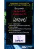 Backend PHP розробник для Laravel: створюємо надійний фундамент вашого сайту Backend PHP розробник для Laravel: створюємо надійний фундамент вашого сайту